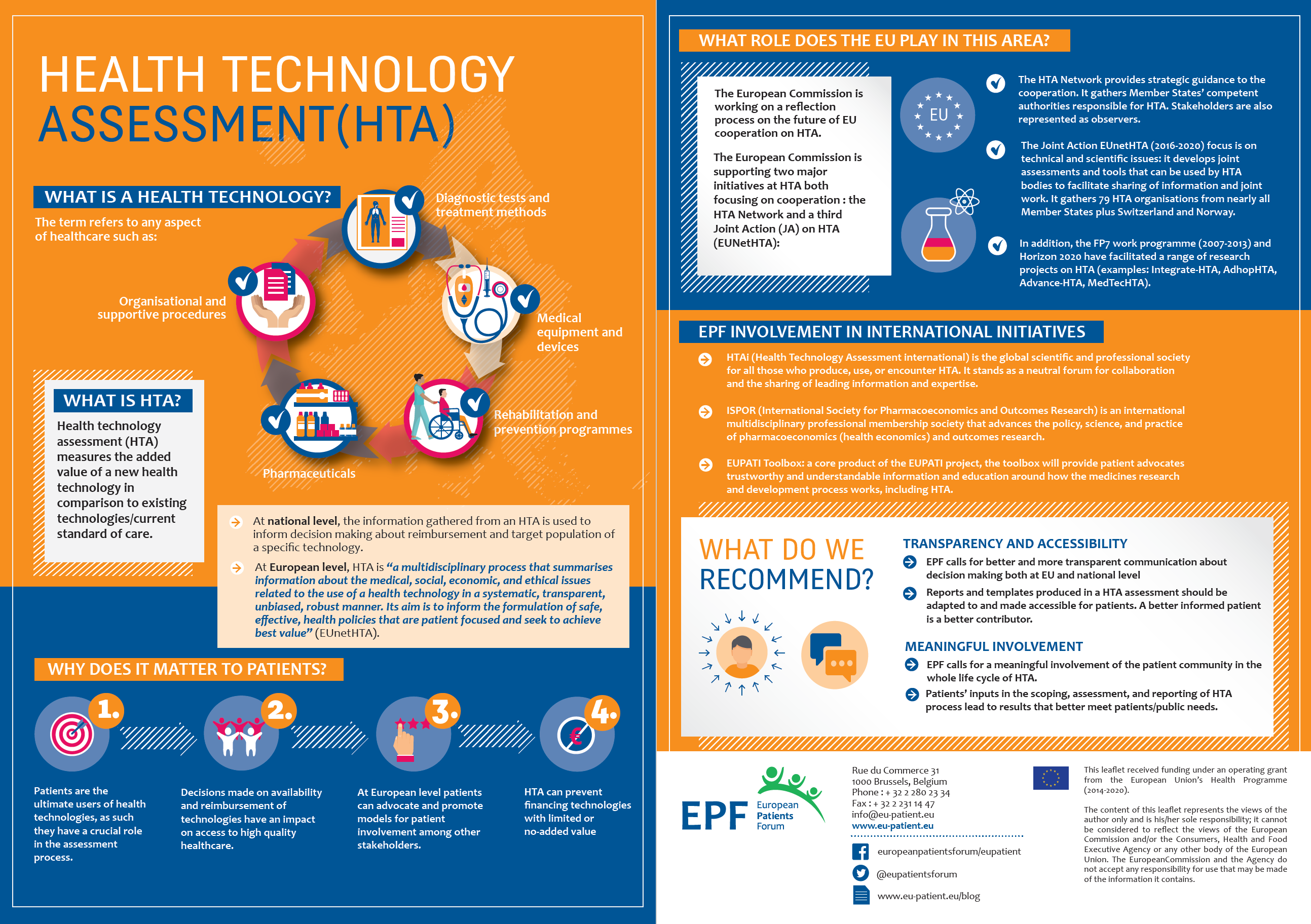 phd in health technology assessment