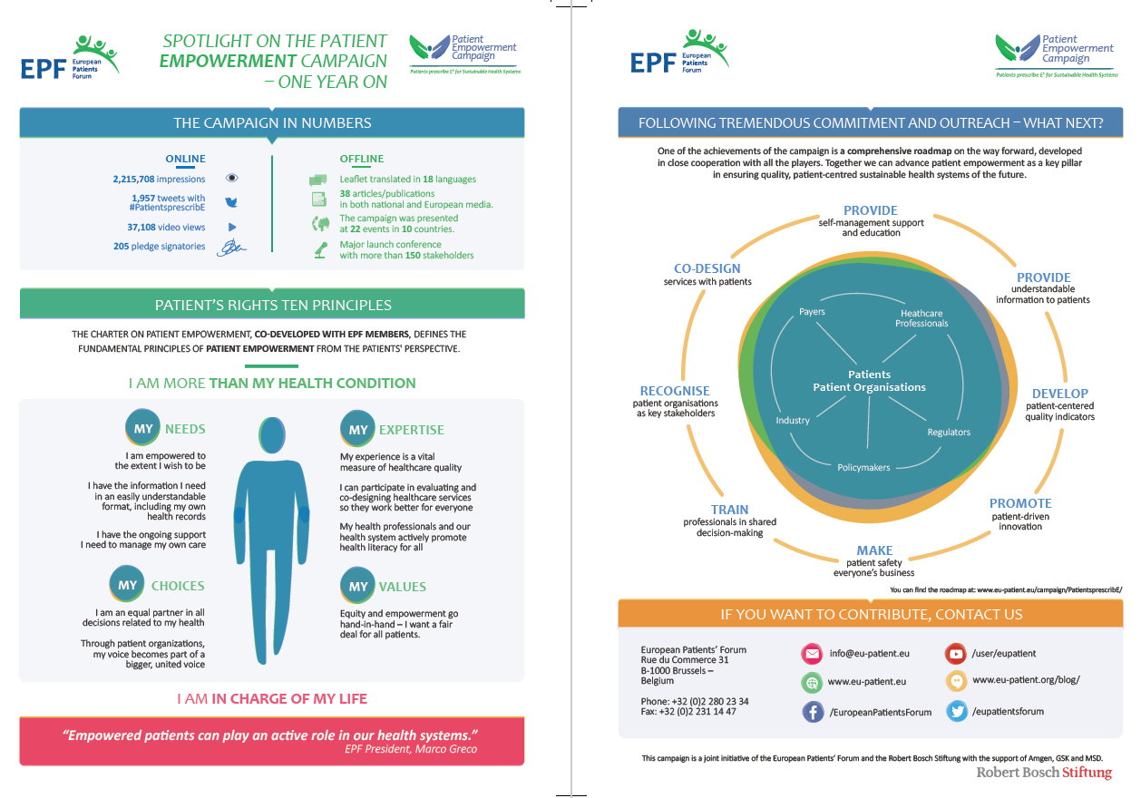 PEC leaflet